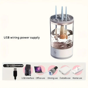 Limpia Brochas Eléctrico – Brush Cleaner & Dryer Profesional