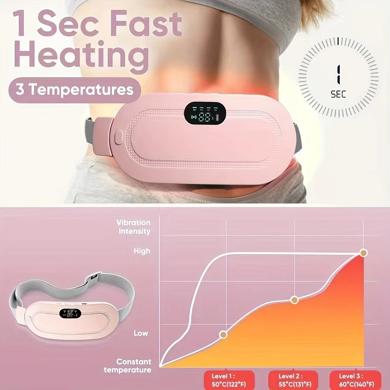 🌸 Almohadilla Térmica Menstrual Portátil con Masaje – Alivio Inteligente para tu Bienestar